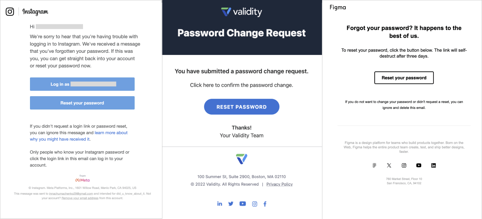 password-request-email-examples