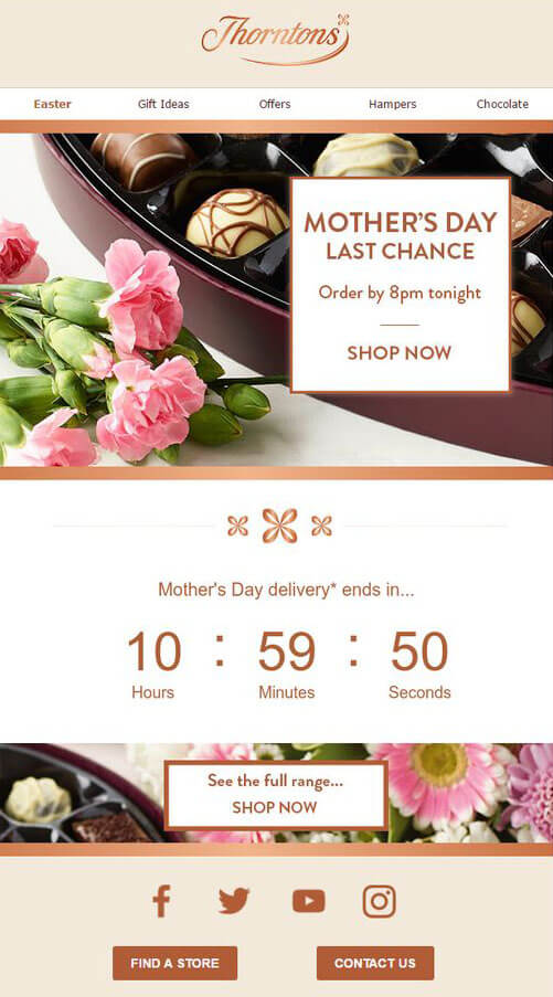 8 Mother’s Day Email Campaign Templates + Subject Line Ideas Sender