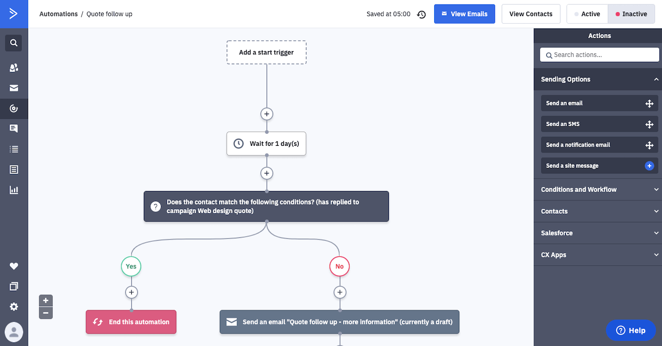 activecampaign-automation