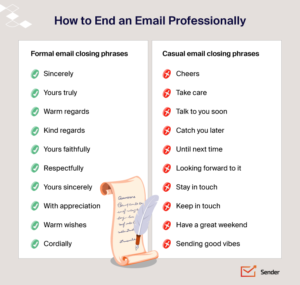 How to End an Email & Sign Off Professionally (With Examples) | Sender