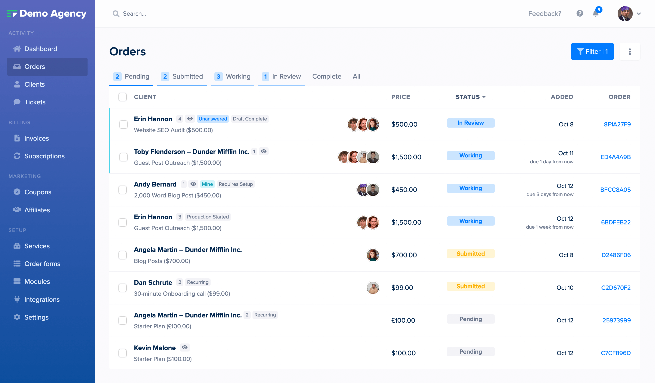 SPP-dashboard