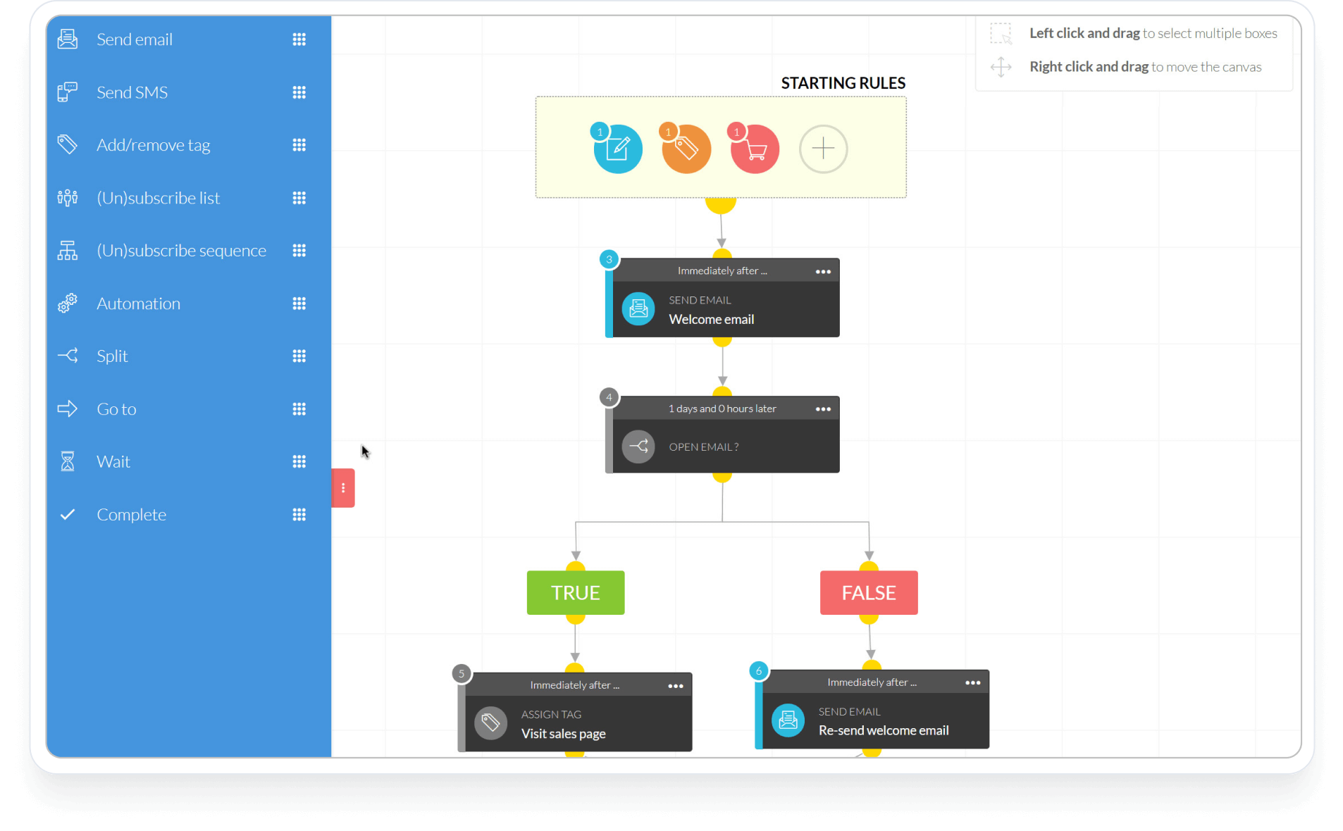 kartra-automation