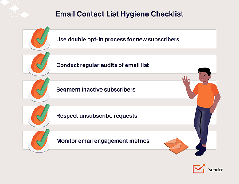 email_open_rate-email-list-hygiene-checklist