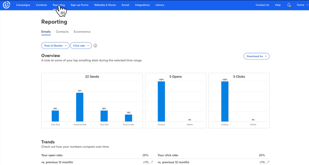 Constant_Contact_dashboard