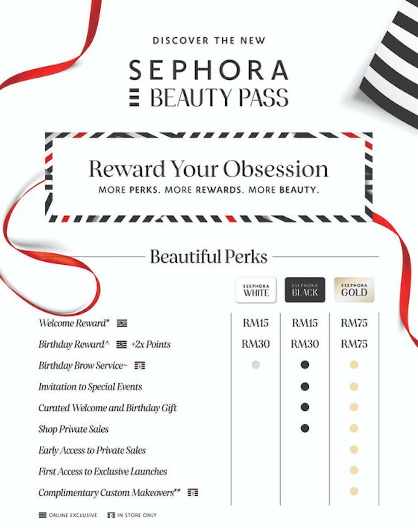 Sephora_reward_program