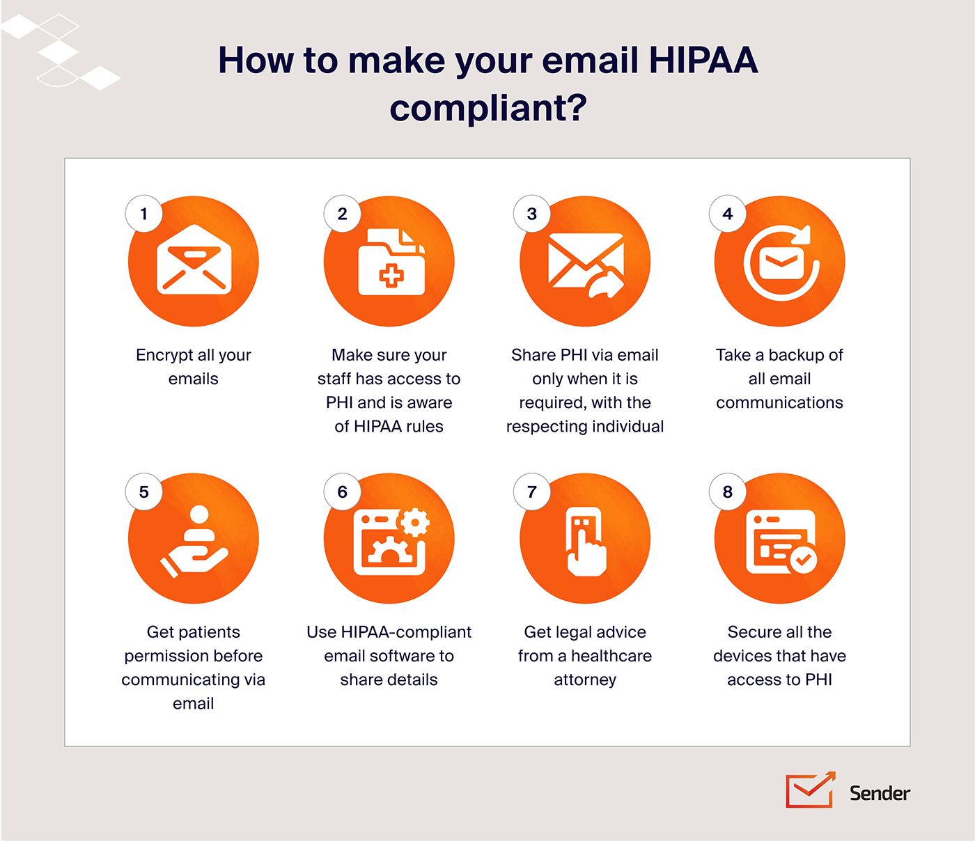 HIPAA-compliant-email-infographic