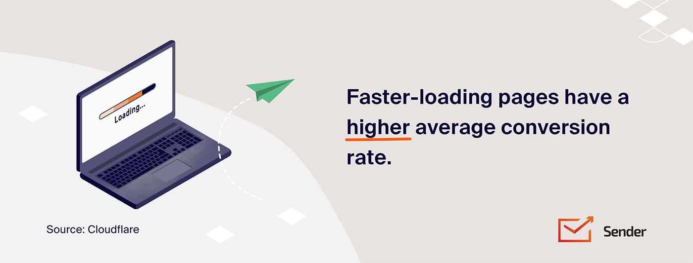 landing-page-statistics-2