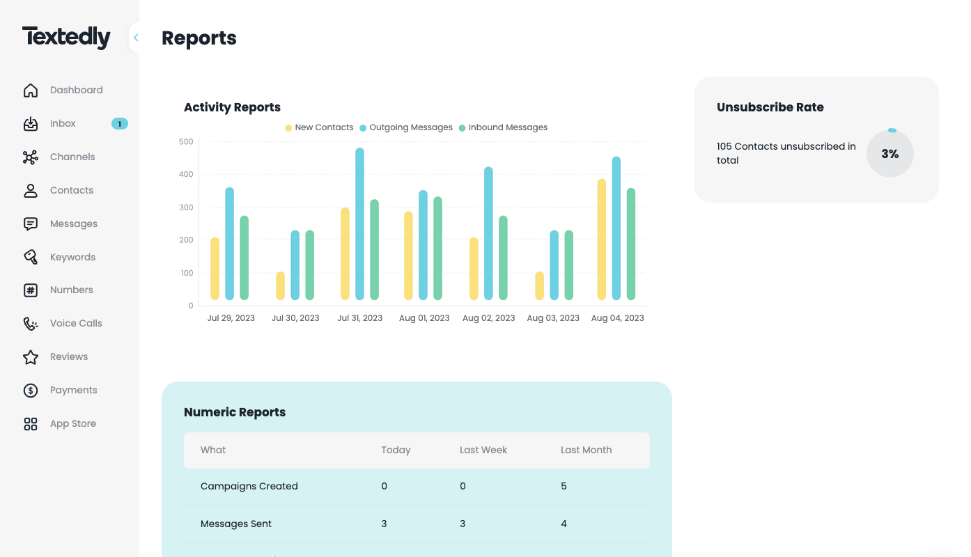 textedly-dashboard