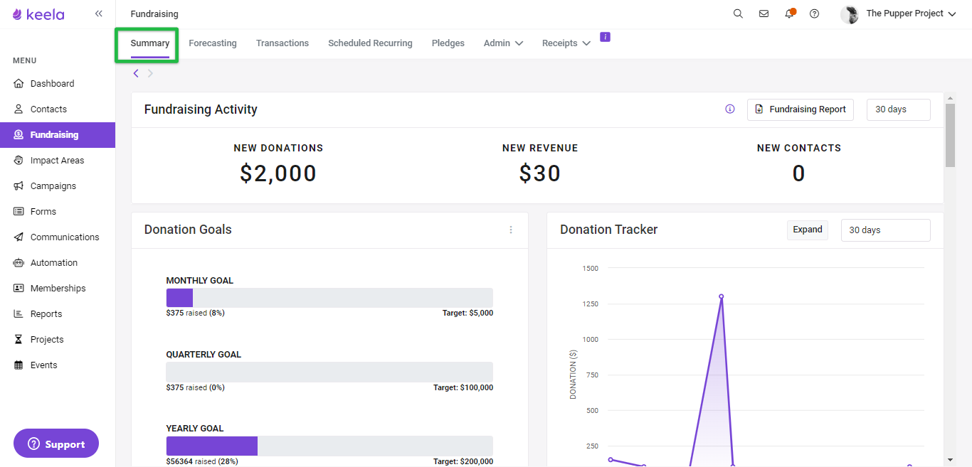 keela-dashboard